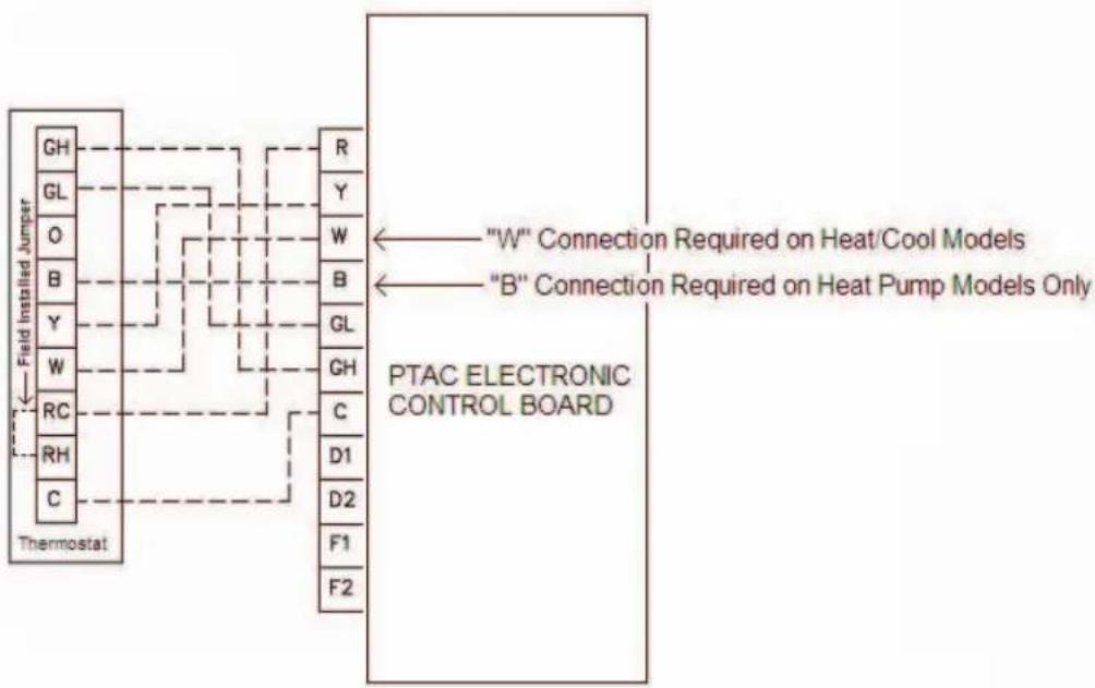 Friedrich PDE07K3SE - REMOTE THERMOSTAT WIRING DIAGRAM - 1