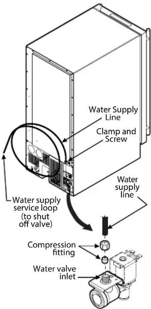 Water Supply Line Clamp and Screw Water supply line Water supply service loop (to shut off valve) Compression fitting Water valve inlet