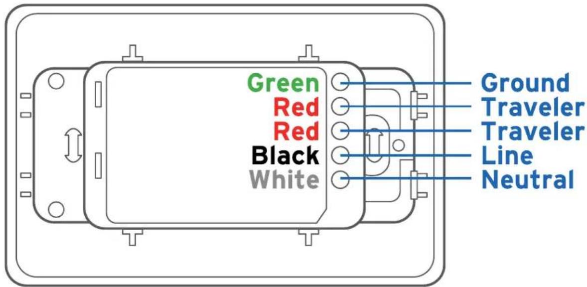 Green Red Red Black White Ground Traveler Traveler Line Neutral
