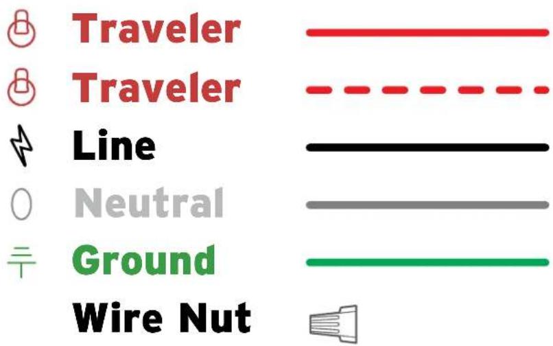 Traveler Traveler Line Neutral Ground Wire Nut