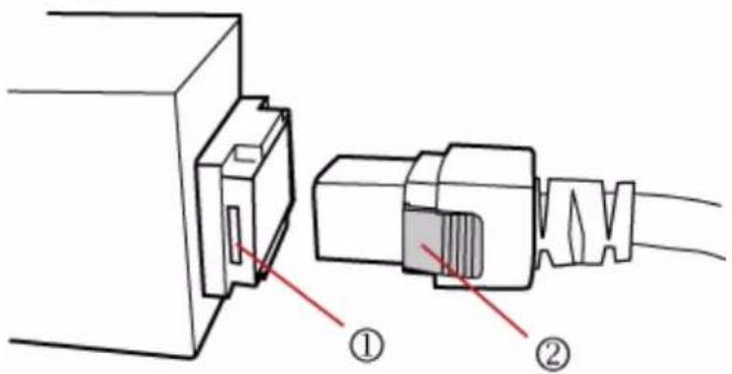 Diagram showing two connected electrical connectors with labeled parts, including a connector labeled ① and a component labeled ②.