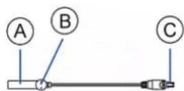 Raritan Dominion PX3-5146R - Connecting Blade Extension Strips - 1
