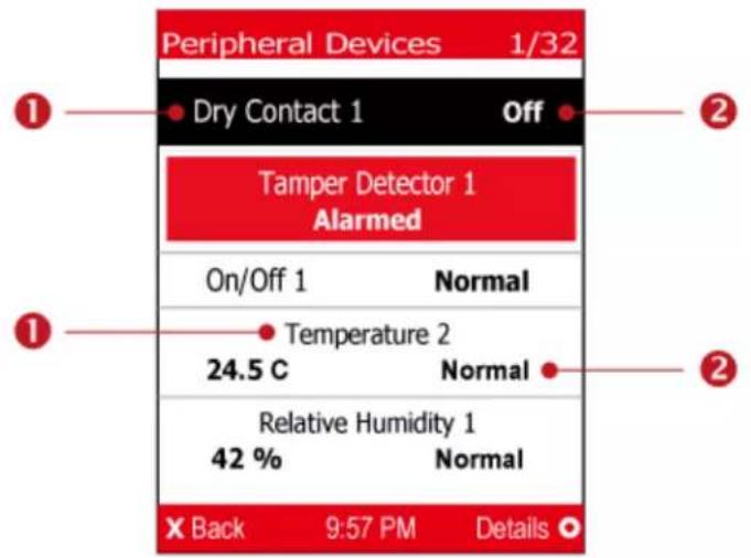 Peripheral Devices 1/32 Dry Contact 1 Off Tamper Detector 1 Alarmed On/Off 1 Normal Temperature 2 24.5 C Normal Relative Humidity 1 42 % Normal X Back 9:57 PM Details
