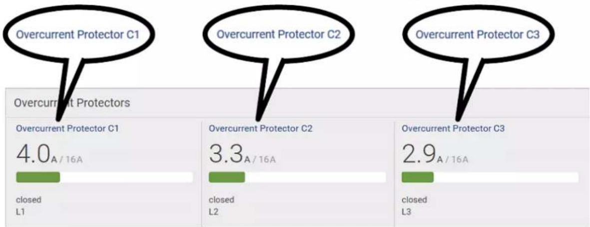 Raritan Dominion PX3-5146R - ▶ Each OCP's link: - 1