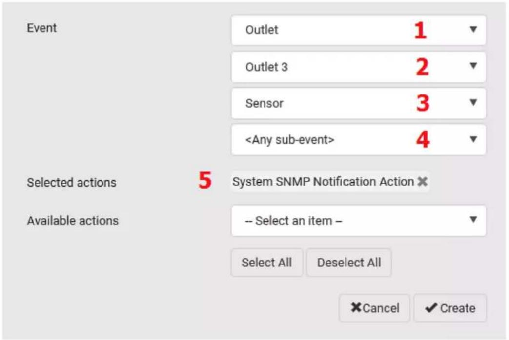 Event Outlet 1 Outlet 3 2 Sensor 3 4 Selected actions 5 System SNMP Notification Action ✗ Available actions -- Select an item - Select All Deselect All Cancel ✓ Create