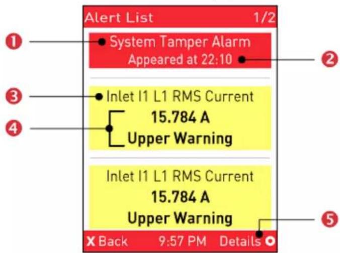 Alert List 1/2 ① System Tamper Alarm Appeared at 22:10 ② ③ Inlet I1 L1 RMS Current 15.784 A Upper Warning ④ Inlet I1 L1 RMS Current 15.784 A Upper Warning ⑤ X Back 9:57 PM Details