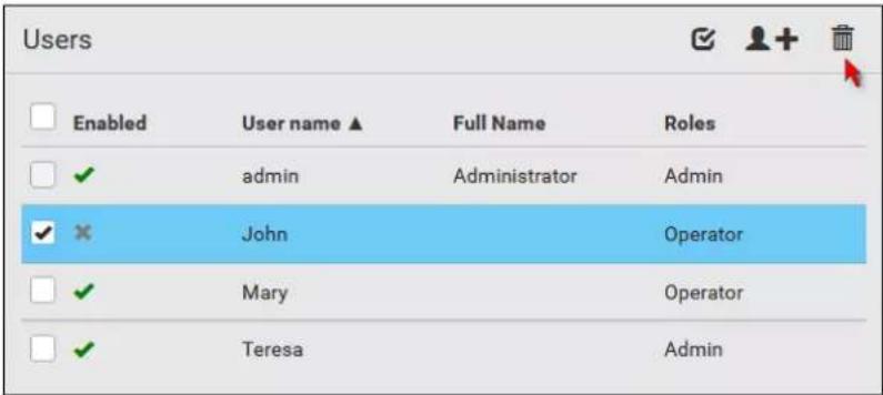 Users Enabled User name ▲ Full Name Roles ✓ admin Administrator Admin ✓ ✗ John Operator ✓ Mary Operator ✓ Teresa Admin