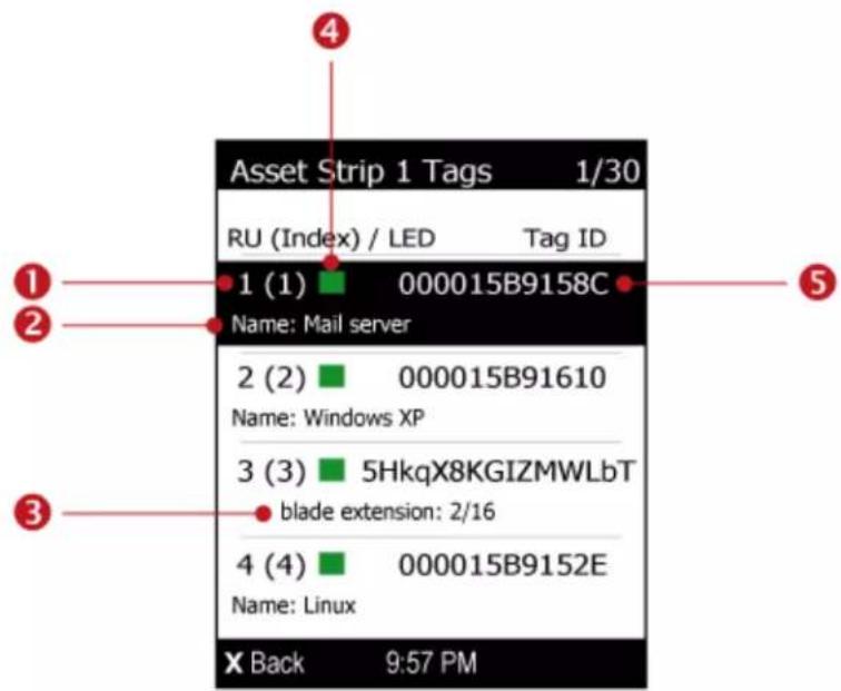 Asset Strip 1 Tags 1/30 RU (Index) / LED Tag ID 1 (1) 000015B9158C Name: Mail server 2 (2) 000015B91610 Name: Windows XP 3 (3) 5HkqX8KGIZMWLbT blade extension: 2/16 4 (4) 000015B9152E Name: Linux X Back 9:57 PM