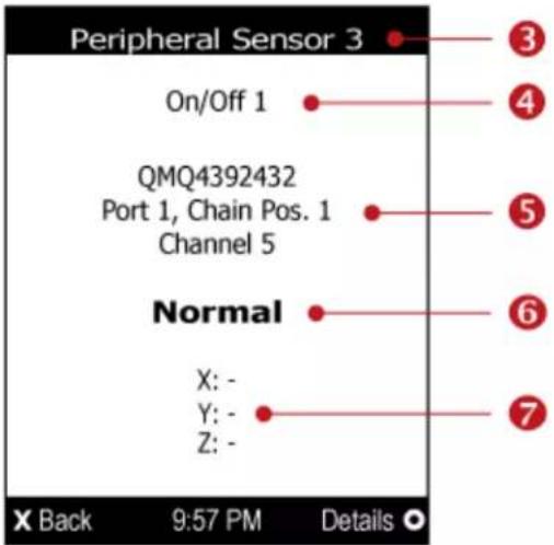 Peripheral Sensor 3 On/Off 1 QMQ4392432 Port 1, Chain Pos. 1 Channel 5 Normal X: - Y: - Z: - X Back 9:57 PM Details