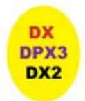 Raritan Dominion PX3-5146R - Mixing Diverse Sensor Types - 1