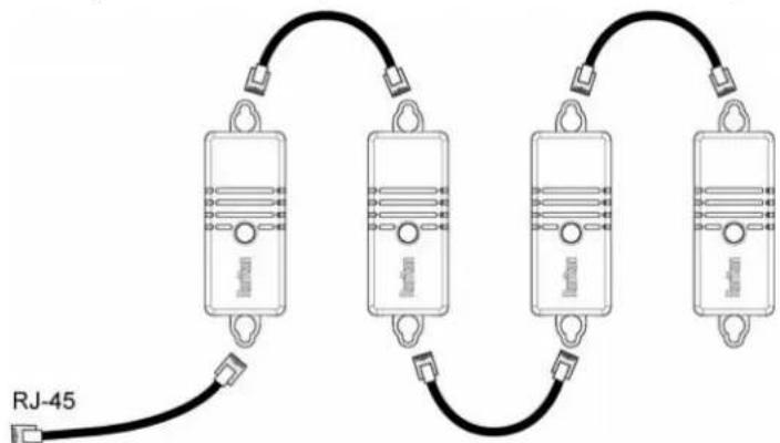 Raritan Dominion PX3-5146R - To connect DPX3 to the PX3: - 1