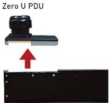 Zero U PDU