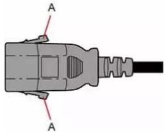 A A