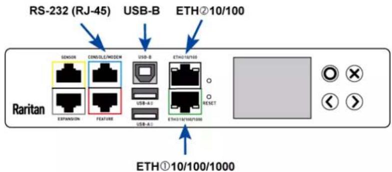 RS-232 (RJ-45) USB-B ETH②10/100 Raritan SENSOR CENSLE/MODEM USD-B ETH018/100 EXPANSION FEATURE USD-A USD-B ETH018/100/1000 RESET ETH①10/100/1000