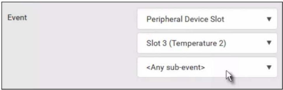 Event Peripheral Device Slot Slot 3 (Temperature 2)