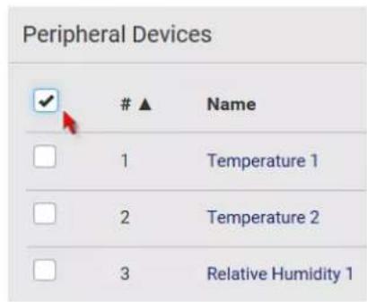 Peripheral Devices ✓ # ▲ Name 1 Temperature 1 2 Temperature 2 3 Relative Humidity 1