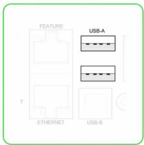 FEATURE USB-A T ETHERNET USB-B