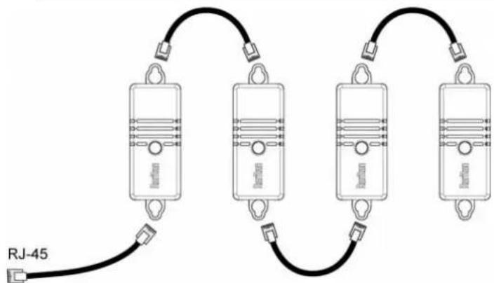 RJ-45