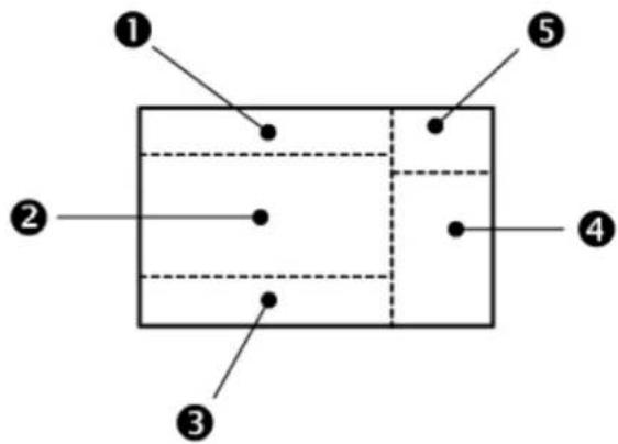 Diagram of a rectangular box with five numbered points and dashed internal lines, likely illustrating a geometric or spatial relationship.