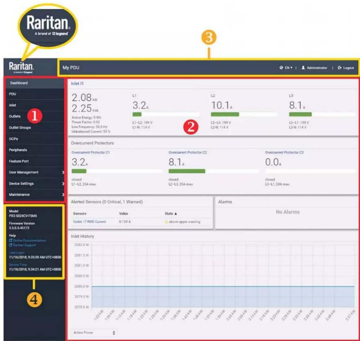 Raritan Dominion PX3-5146R - ▶ Operation: - 2