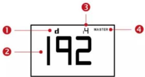1 2 d 192 4 3 MASTER