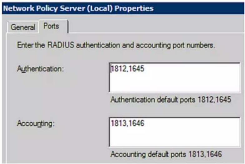 Network Policy Server (Local) Properties General Ports Enter the RADIUS authentication and accounting port numbers. Authentication: 1812.1645 Authentication default ports 1812.1645 Accounting: 1813.1646 Accounting default ports 1813.1646