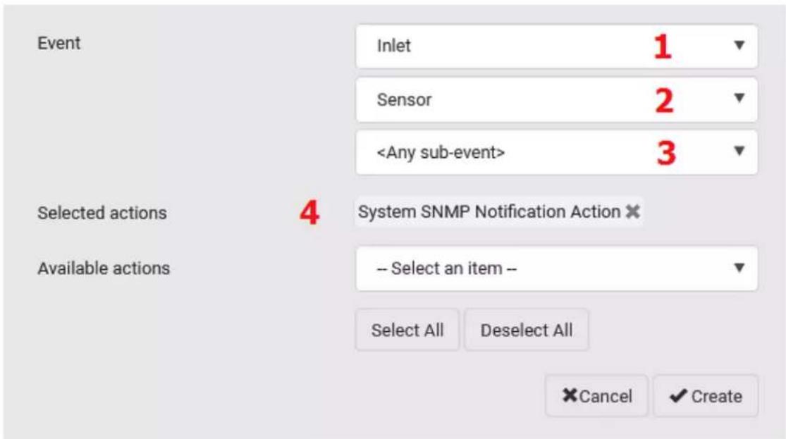 Event Inlet 1 Sensor 2 3 Selected actions 4 System SNMP Notification Action ✗ Available actions -- Select an item -- Select All Deselect All Cancel ✓ Create