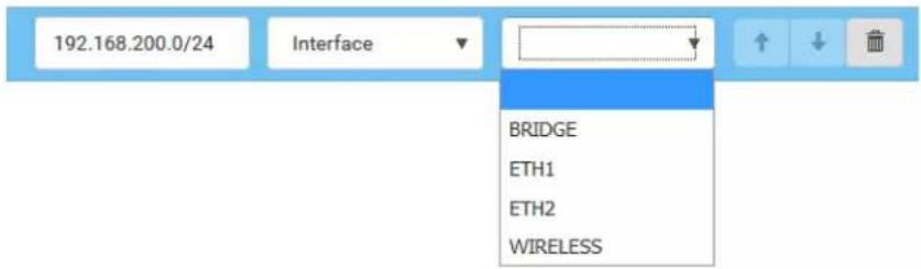 192.168.200.0/24 Interface BRIDGE ETH1 ETH2 WIRELESS