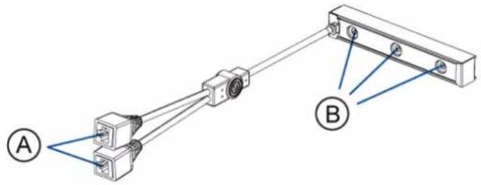 Diagram showing two connected mechanical components labeled A and B, with connection points and wiring connections.