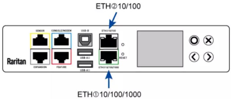 ETH②10/100 Raritan SENSOR CONSOLE/MODEN USB-B ETH#10/100 EXPANSION FEATURE USB-A USB-A ETH#10/100/1000 RESET ETH①10/100/1000