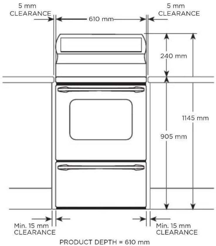 5 mm CLEARANCE 610 mm 5 mm CLEARANCE 240 mm 1145 mm 905 mm Min. 15 mm CLEARANCE Min. 15 mm CLEARANCE PRODUCT DEPTH = 610 mm