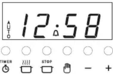12:58 TIMER STOP - +