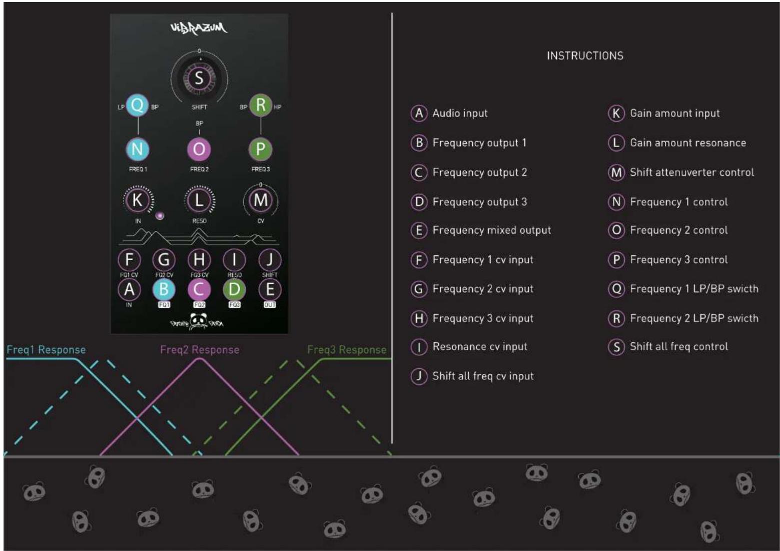 VIDRAZUM LP Q BP SHIFT BP R HP N FREQ 1 O FREQ 2 FREQ 3 K IN RESO CV F G H I J A B C D E F01 F02 F03 F04 F05 F06 Freq1 Response Freq2 Response Freq3 Response IN OUT INSTRUCTIONS A Audio input K Gain amount input B Frequency output 1 L Gain amount resonance C Frequency output 2 M Shift attenuverter control D Frequency output 3 N Frequency 1 control E Frequency mixed output O Frequency 2 control F Frequency 1 cv input P Frequency 3 control G Frequency 2 cv input Q Frequency 1 LP/BP swicth H Frequency 3 cv input R Frequency 2 LP/BP swicth I Resonance cv input S Shift all freq control J Shift all freq cv input