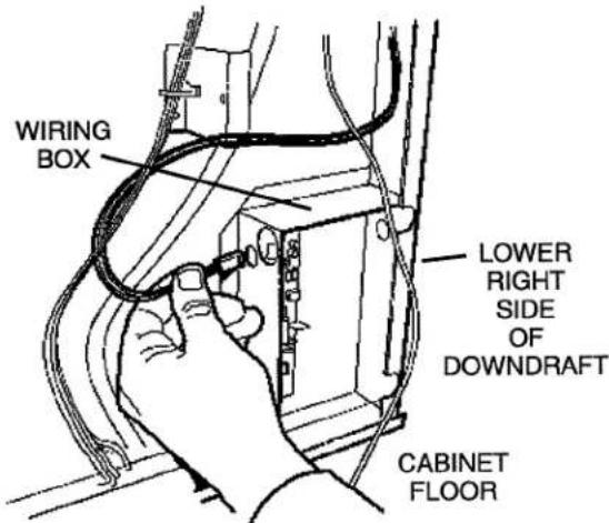 WIRING BOX LOWER RIGHT SIDE OF DOWNDRAFT CABINET FLOOR