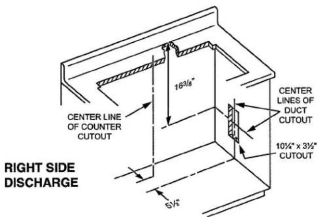 RIGHT SIDE DISCHARGE CENTER LINE OF COUNTER CUTOUT 16³/⁸" CENTER LINES OF DUCT CUTOUT 10½" x 3½" CUTOUT 5½"