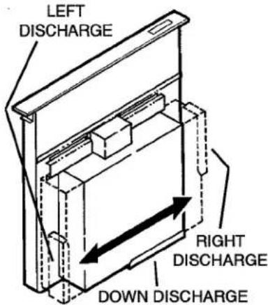 LEFT DISCHARGE RIGHT DISCHARGE DOWN DISCHARGE
