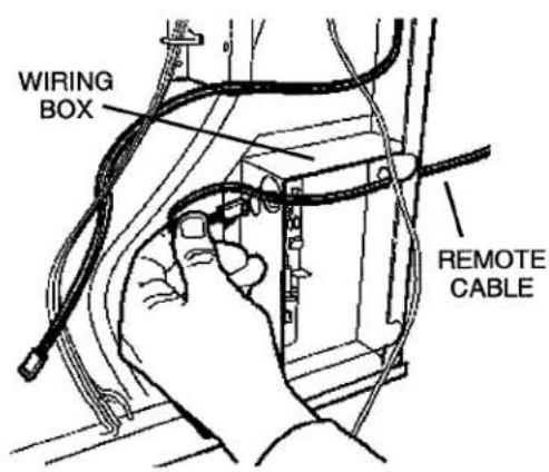 WIRING BOX REMOTE CABLE