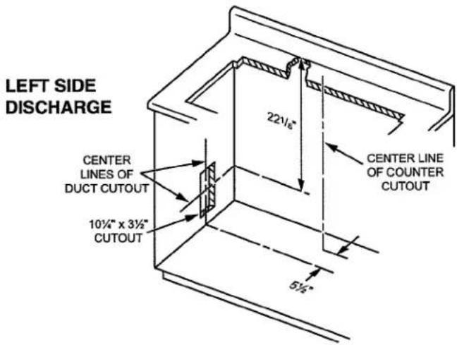 LEFT SIDE DISCHARGE CENTER LINES OF DUCT CUTOUT 10¼" x 3½" CUTOUT 22½" CENTER LINE OF COUNTER CUTOUT 5½"