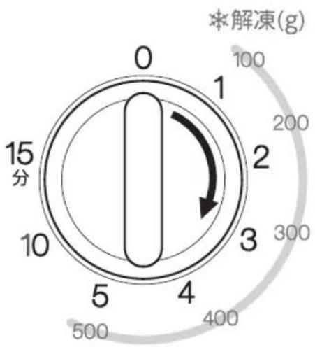 HAIER JM-17J - できあがり(調理終了) - 1