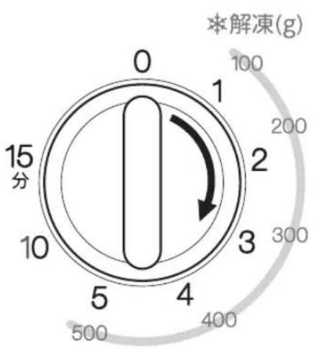HAIER JM-17J - できあがり(解凍終了) - 1