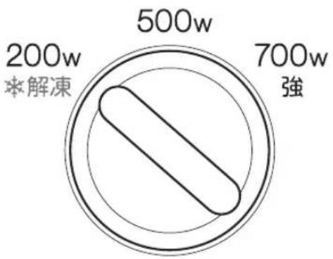 HAIER JM-17J - 出力切換つまみを200Wに合わせる - 1