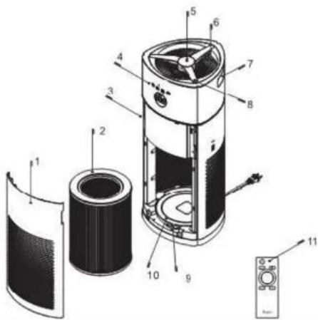 Exploded diagram of a portable electronic device with numbered parts and a remote control unit
