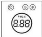 HAIER KJF400KBAA - Operation panel description - 2