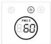 HAIER KJF400KBAA - ⏻ Switch function: - 2