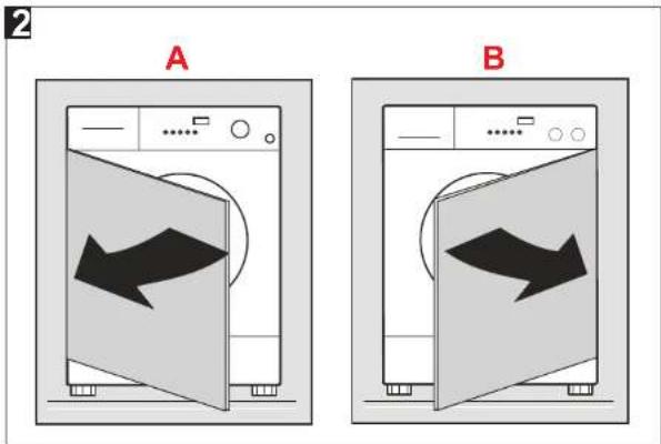 SMEG LB107N - Applicazione dello zoccolo - 2