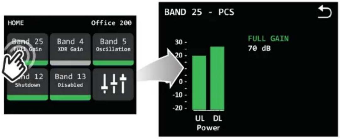 HOME Office 200 Band 25 Full Gain Band 4 XDR Gain Band 5 Oscillation Band 12 Shutdown Band 13 Disabled BAND 25 - PCS FULL GAIN 70 dB UL DL Power