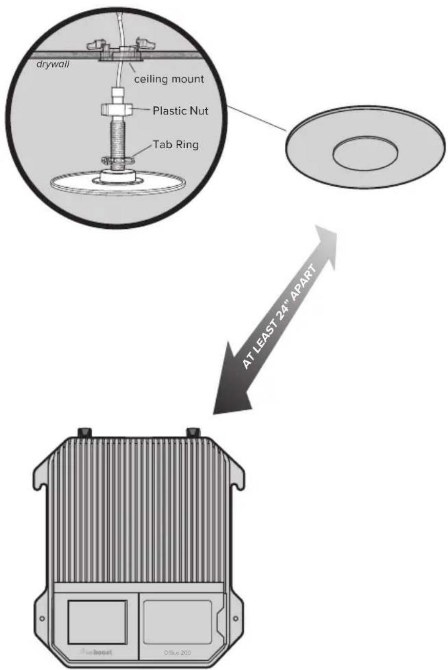 drywall ceiling mount Plastic Nut Tab Ring AT LEAST 24° APART