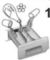 TEKA LSI5 1481 EU EXP - 7) SPIN SPEED INDICATOR LIGHTS - 4