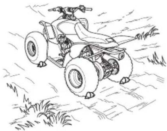 Honda TRX90X (2017) - Parking on a Steep Incline or a Loose or Slippery Surface - 1