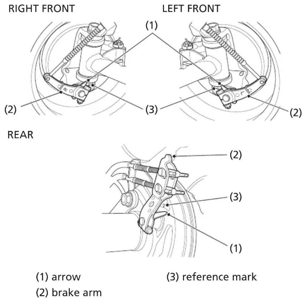 Honda TRX90X (2017) - Brake Shoe Wear - 1